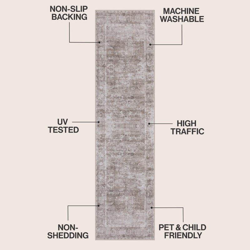 Arabella Vintage Floral Border Machine-washable Area Rug