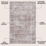 Arabella Vintage Floral Border Machine-washable Area Rug