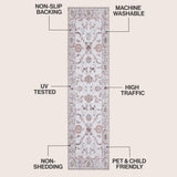 Arabella Vintage Floral Border Machine-washable Area Rug