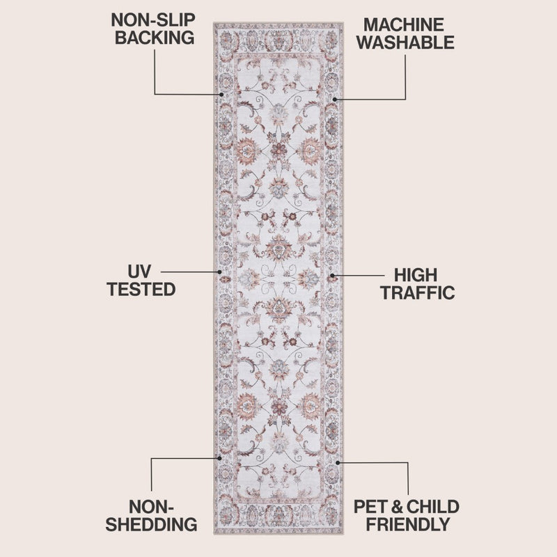 Arabella Vintage Floral Border Machine-washable Area Rug