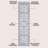 Arabella Vintage Floral Border Machine-washable Area Rug