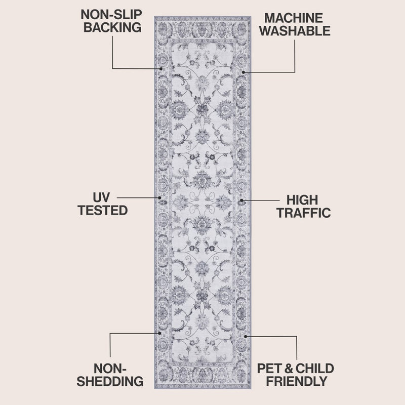 Arabella Vintage Floral Border Machine-washable Area Rug