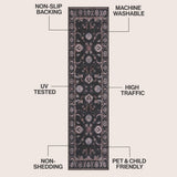 Arabella Vintage Floral Border Machine-washable Area Rug