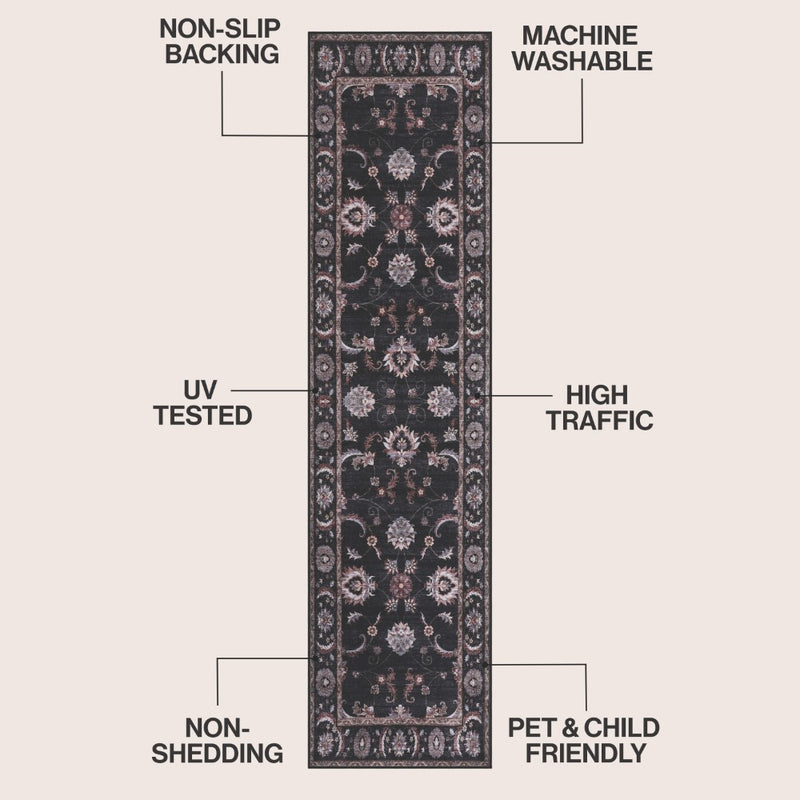 Arabella Vintage Floral Border Machine-washable Area Rug
