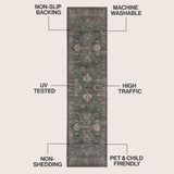 Arabella Vintage Floral Border Machine-washable Area Rug