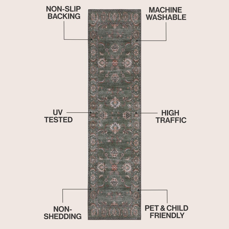 Arabella Vintage Floral Border Machine-washable Area Rug