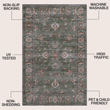 Arabella Vintage Floral Border Machine-washable Area Rug