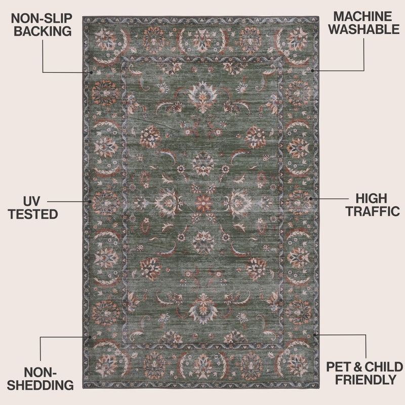 Arabella Vintage Floral Border Machine-washable Area Rug