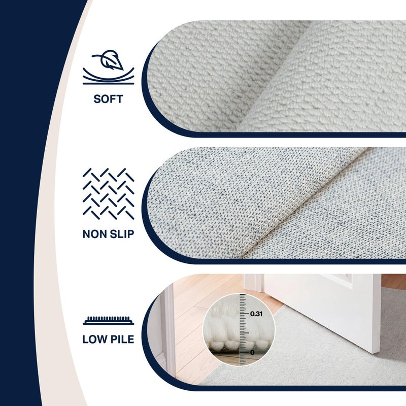 Hailey Textured Solid Plain Non-slip Machine-washable Area Rug
