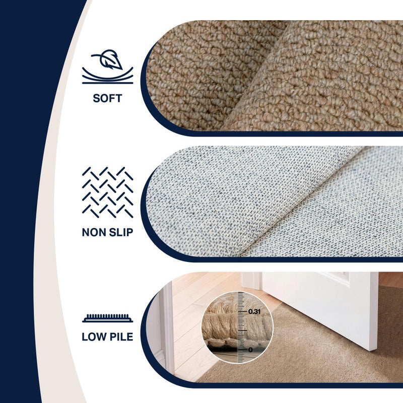 Hailey Textured Solid Plain Non-slip Machine-washable Area Rug