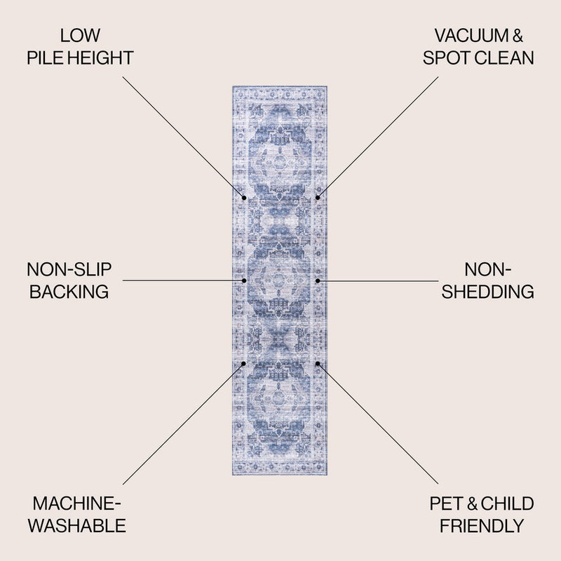 Alanya Ornate Medallion Washable Area Rug