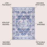 Alanya Ornate Medallion Washable Area Rug