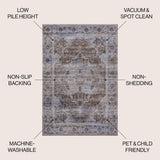 Alanya Ornate Medallion Washable Area Rug