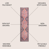 Dalyan Geometric Medallions Washable Area Rug