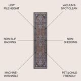 Dalyan Geometric Medallions Washable Area Rug