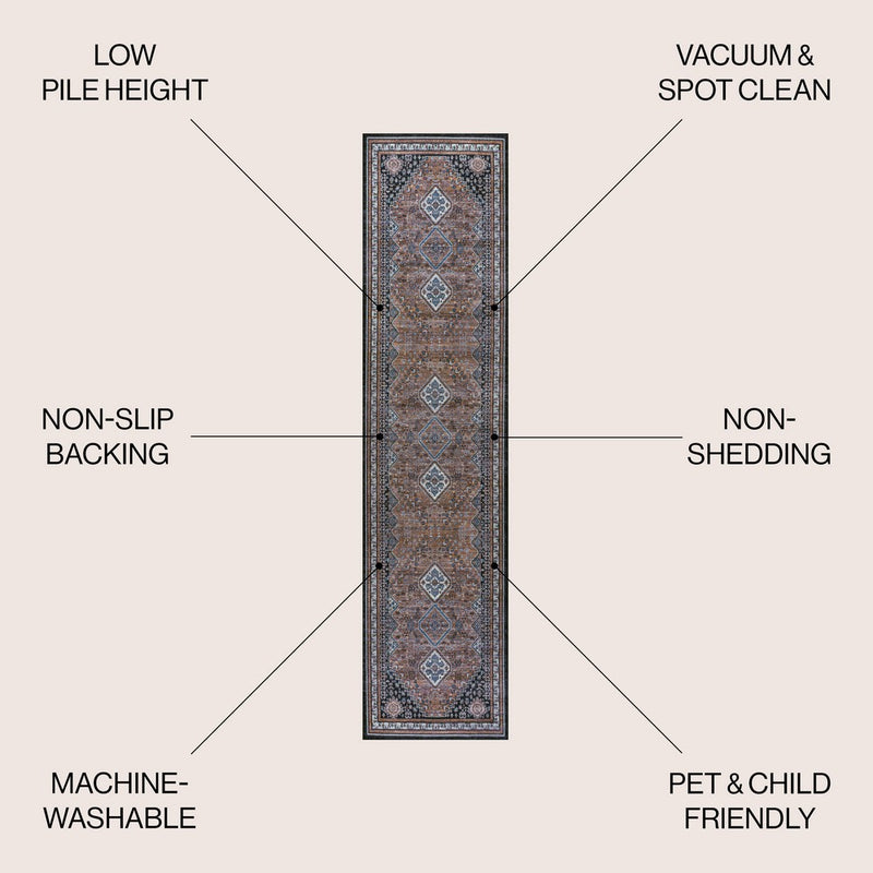 Dalyan Geometric Medallions Washable Area Rug