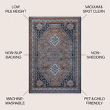 Dalyan Geometric Medallions Washable Area Rug