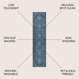 Dalyan Geometric Medallions Washable Area Rug