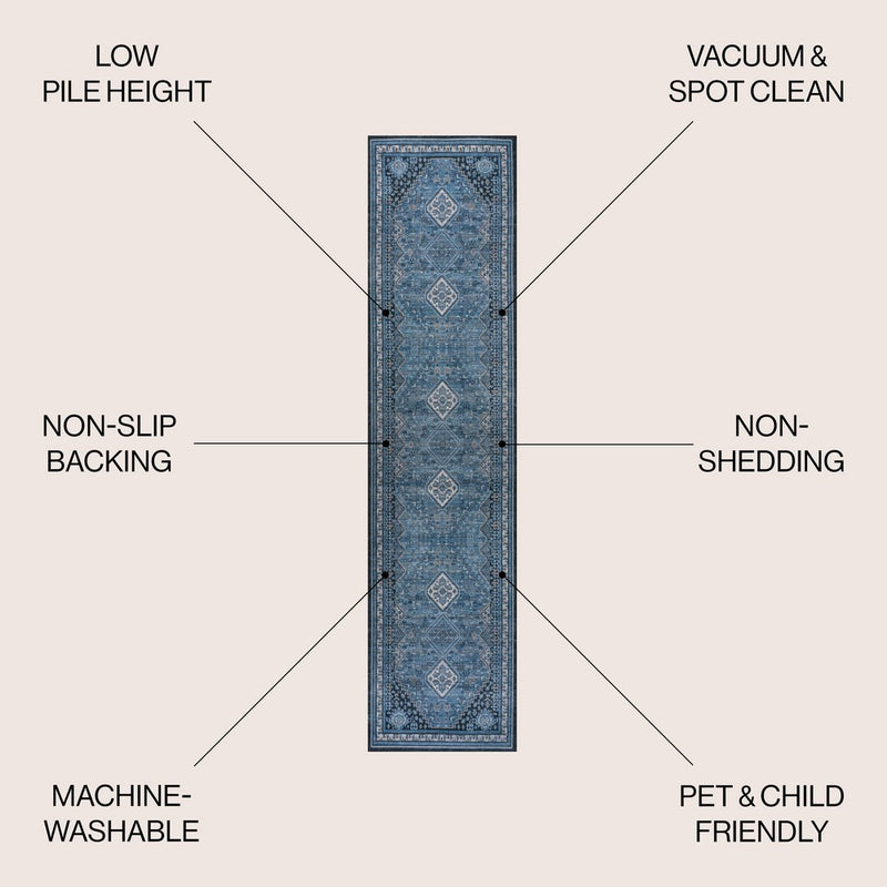 Dalyan Geometric Medallions Washable Area Rug