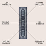 Dalyan Geometric Medallions Washable Area Rug