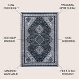 Dalyan Geometric Medallions Washable Area Rug