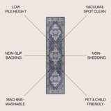 Didim Boho Gray Medallion Washable Area Rug