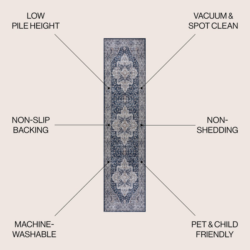 Didim Boho Gray Medallion Washable Area Rug
