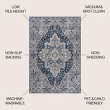 Didim Boho Gray Medallion Washable Area Rug
