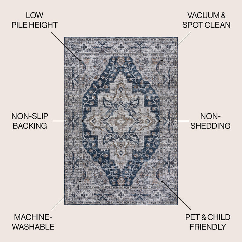 Didim Boho Gray Medallion Washable Area Rug