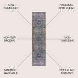Alacati Ogee Medallion Washable Area Rug