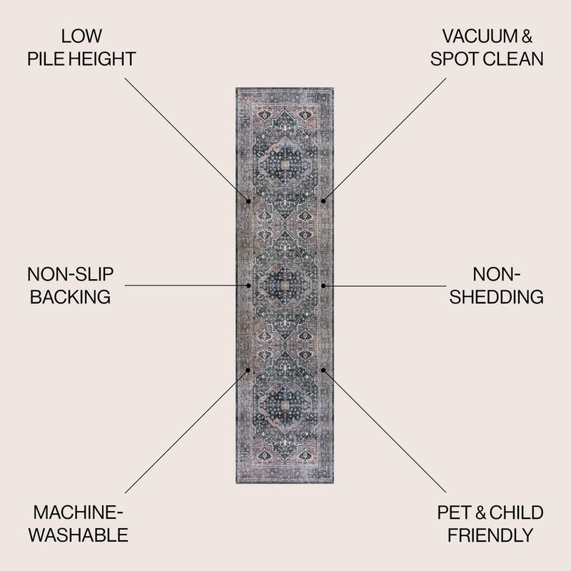 Alacati Ogee Medallion Washable Area Rug