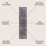Alacati Ogee Medallion Washable Area Rug
