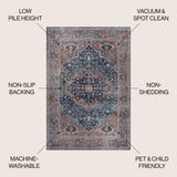 Alacati Ogee Medallion Washable Area Rug