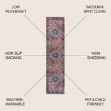 Alacati Ogee Medallion Washable Area Rug