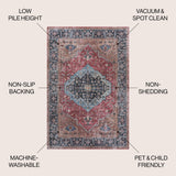 Alacati Ogee Medallion Washable Area Rug