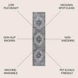 Alacati Ogee Medallion Washable Area Rug