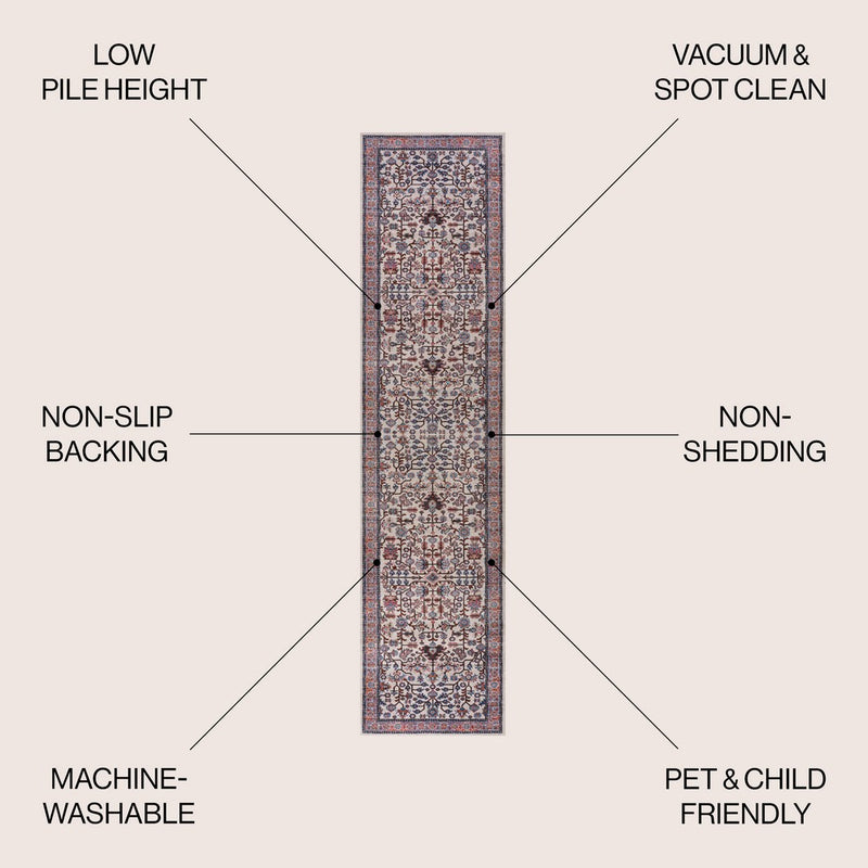 Kemer All-over Persian Washable Area Rug