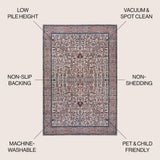Kemer All-over Persian Washable Area Rug