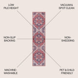 Cirali Ornate Large Medallion Washable Area Rug