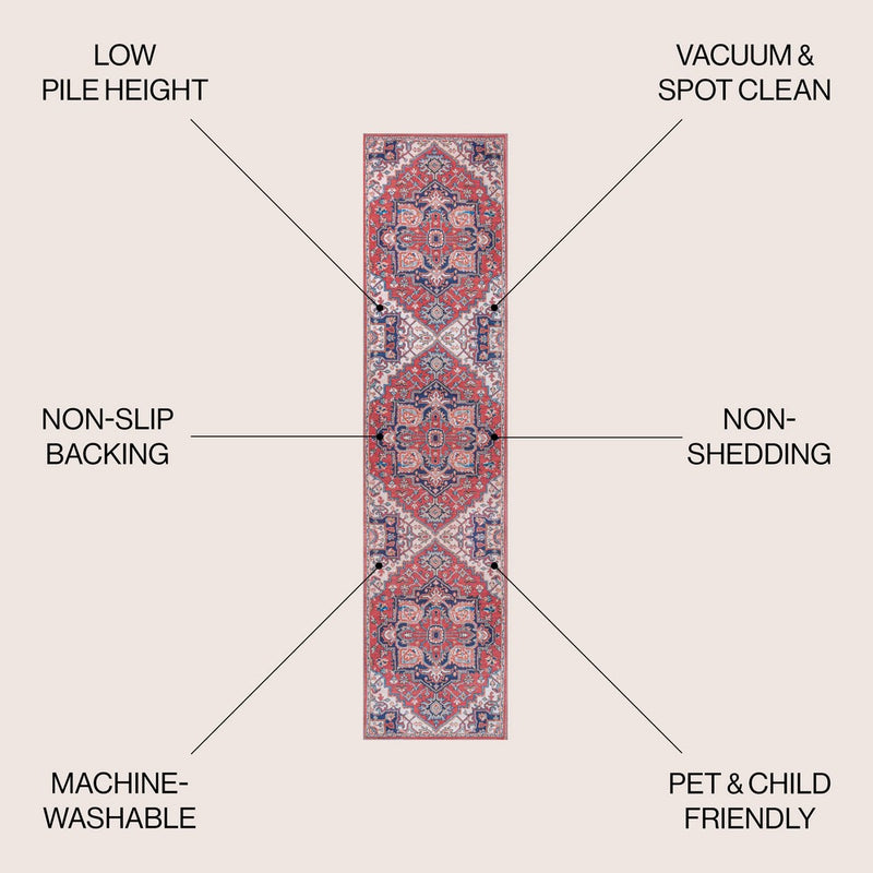 Cirali Ornate Large Medallion Washable Area Rug