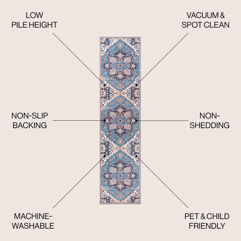 Cirali Ornate Large Medallion Washable Area Rug