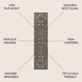 Cirali Ornate Large Medallion Washable Area Rug