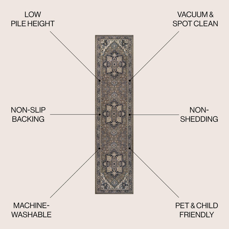 Cirali Ornate Large Medallion Washable Area Rug
