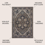 Cirali Ornate Large Medallion Washable Area Rug