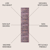 Victoria Ornate Persian All-over Washable Area Rug