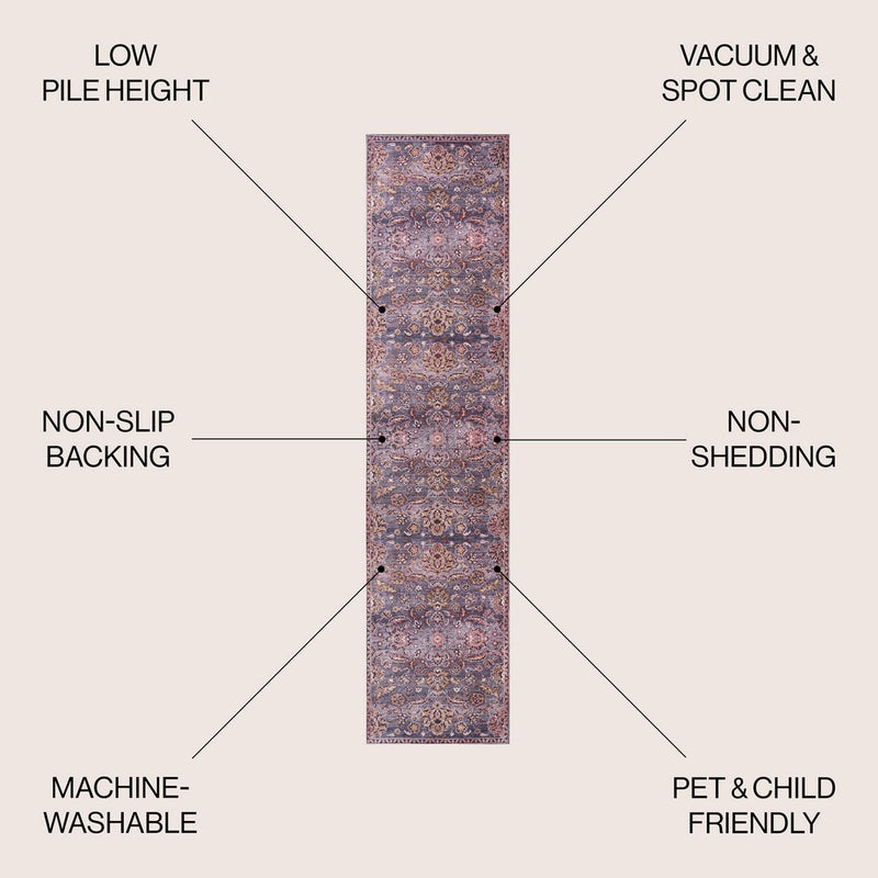 Victoria Ornate Persian All-over Washable Area Rug