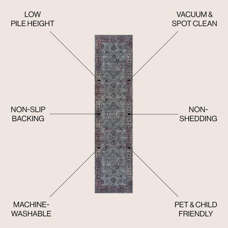 Victoria Ornate Persian All-over Washable Area Rug