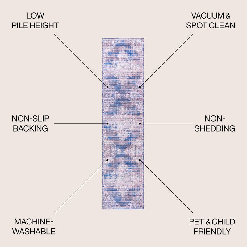 Regis Bohemian Medallion Washable Area Rug