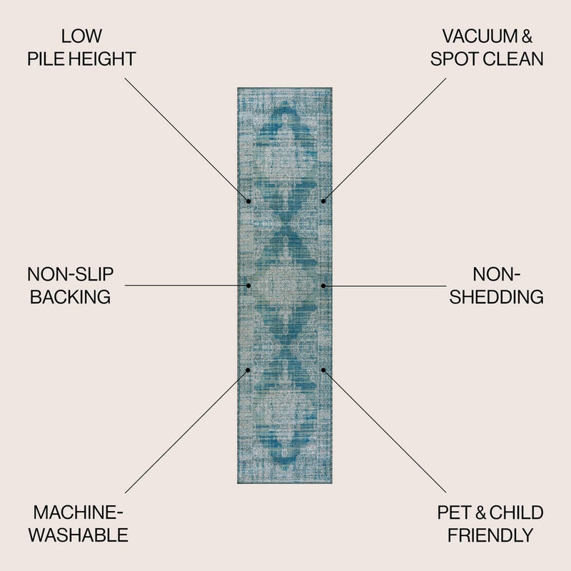 Regis Bohemian Medallion Washable Area Rug