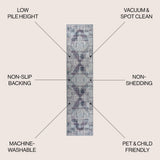 Regis Bohemian Medallion Washable Area Rug